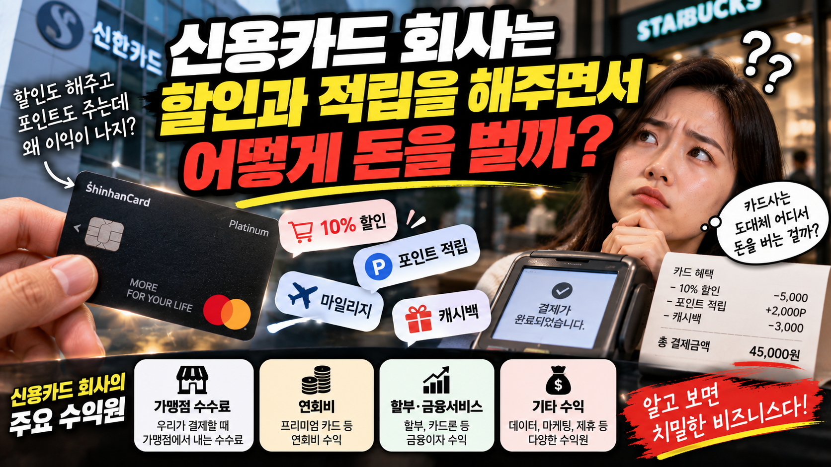 신용카드 회사 수익 구조 썸네일