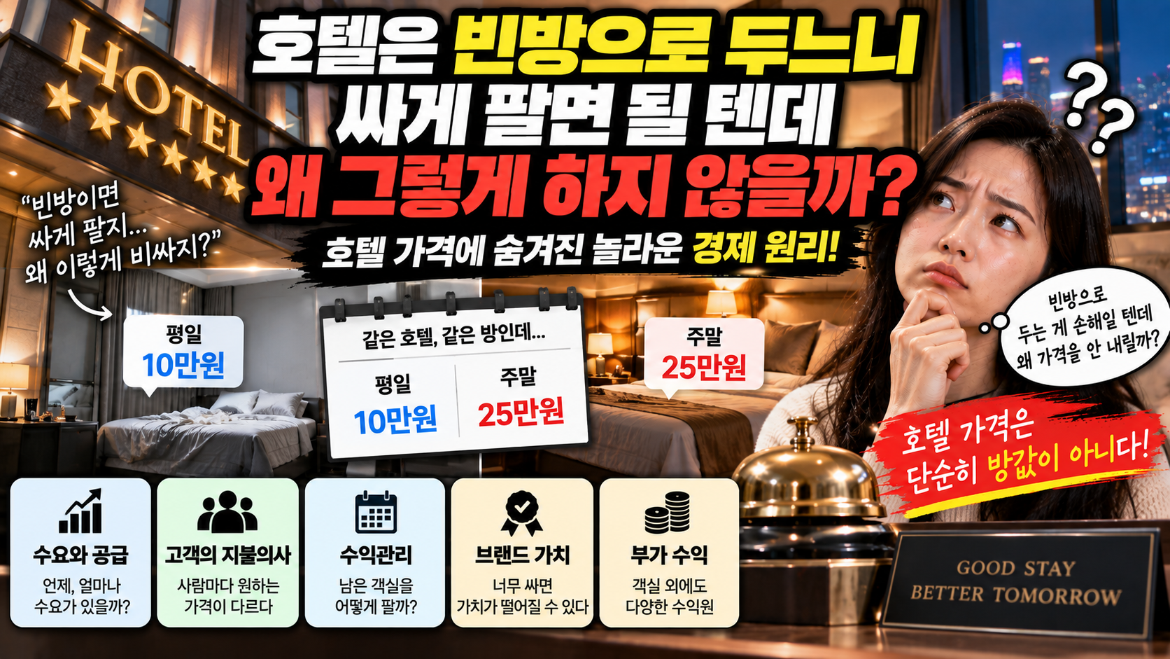 호텔 경제 수익 구조 썸네일